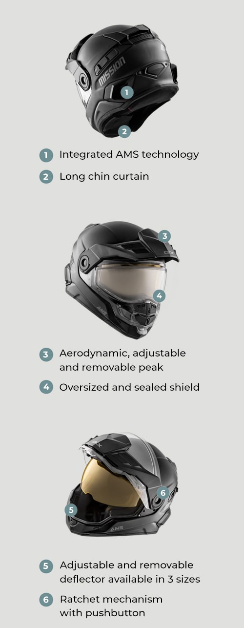 CKX Mission Snowmobile Helmet