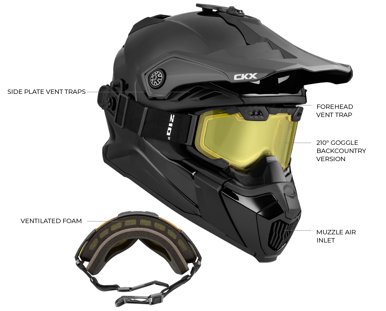 CKX Titan Airflow Helmet's features